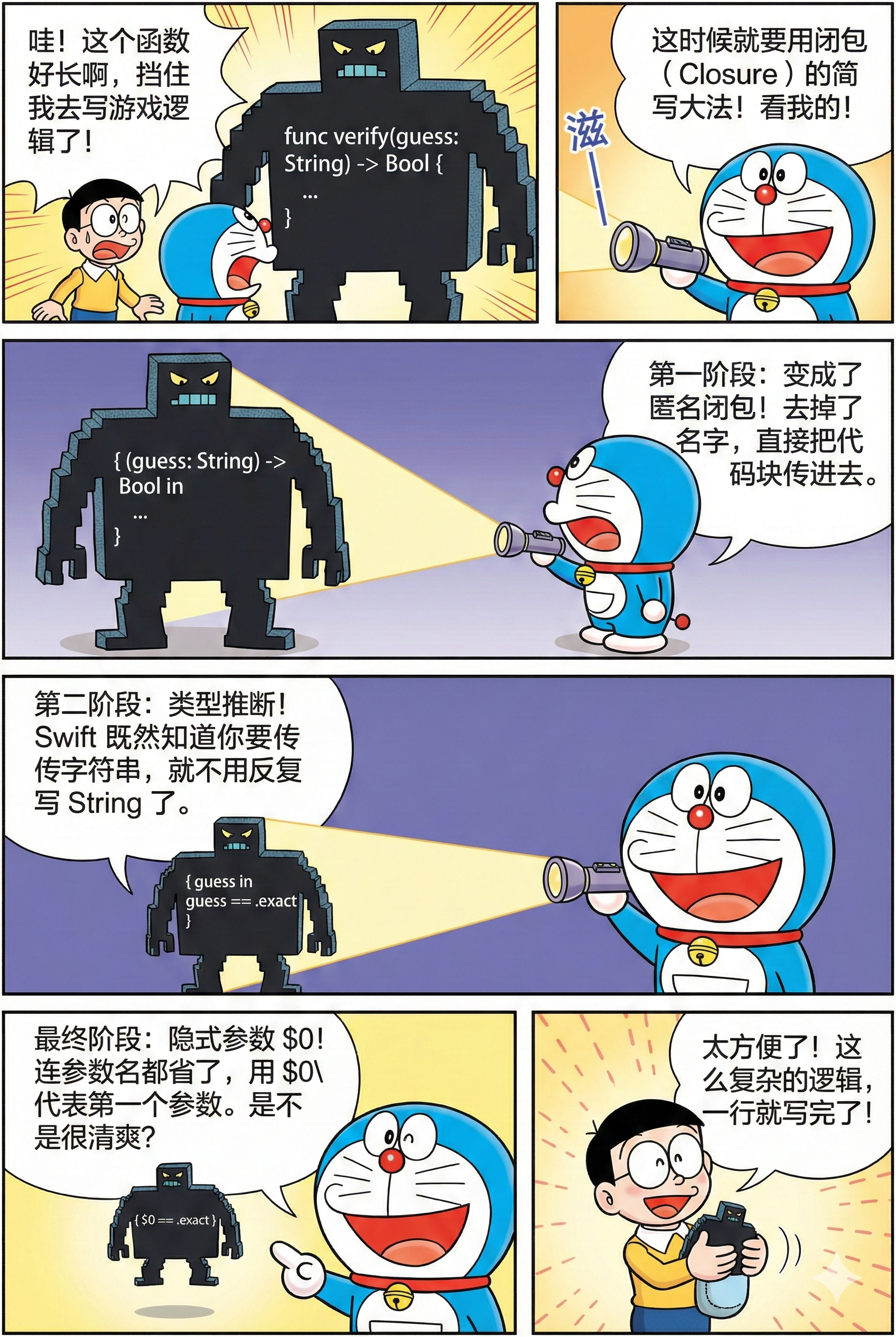 Closure 简化过程