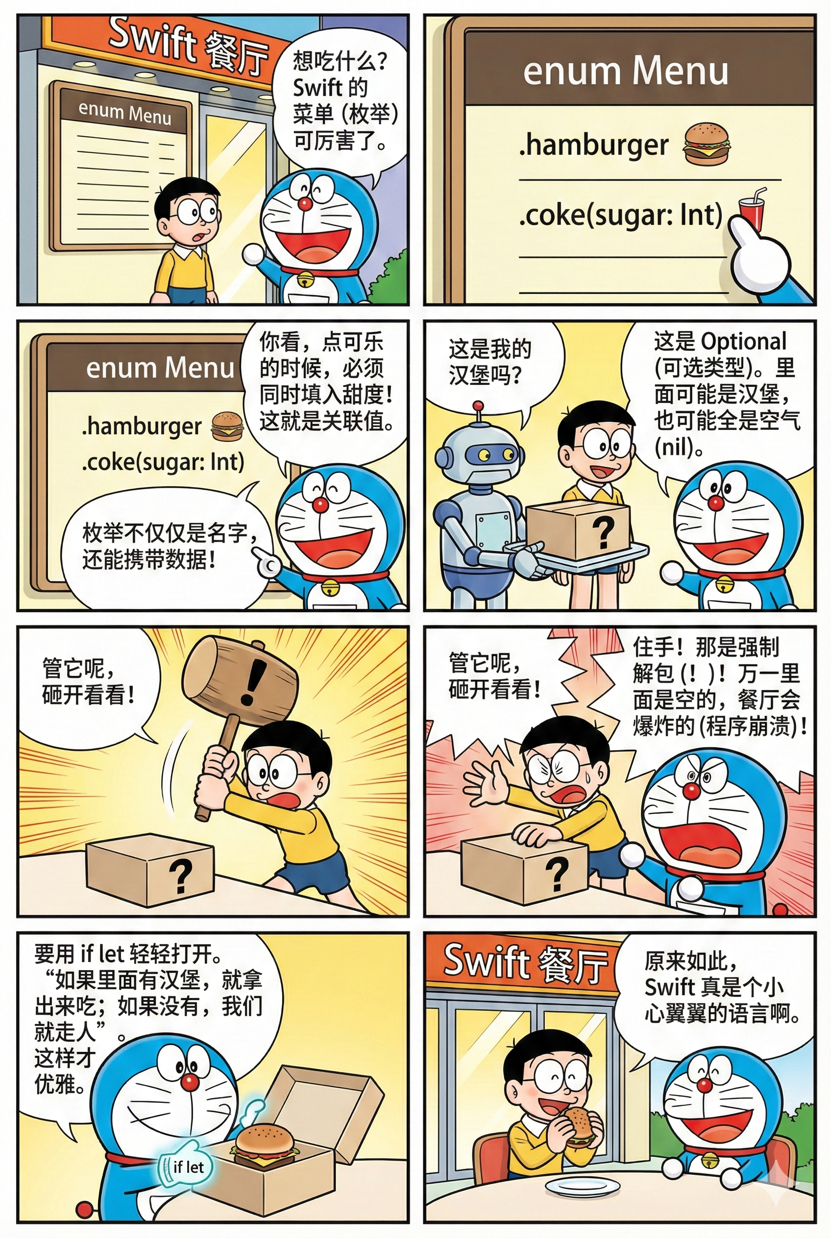 Enum 与 Optional 示例