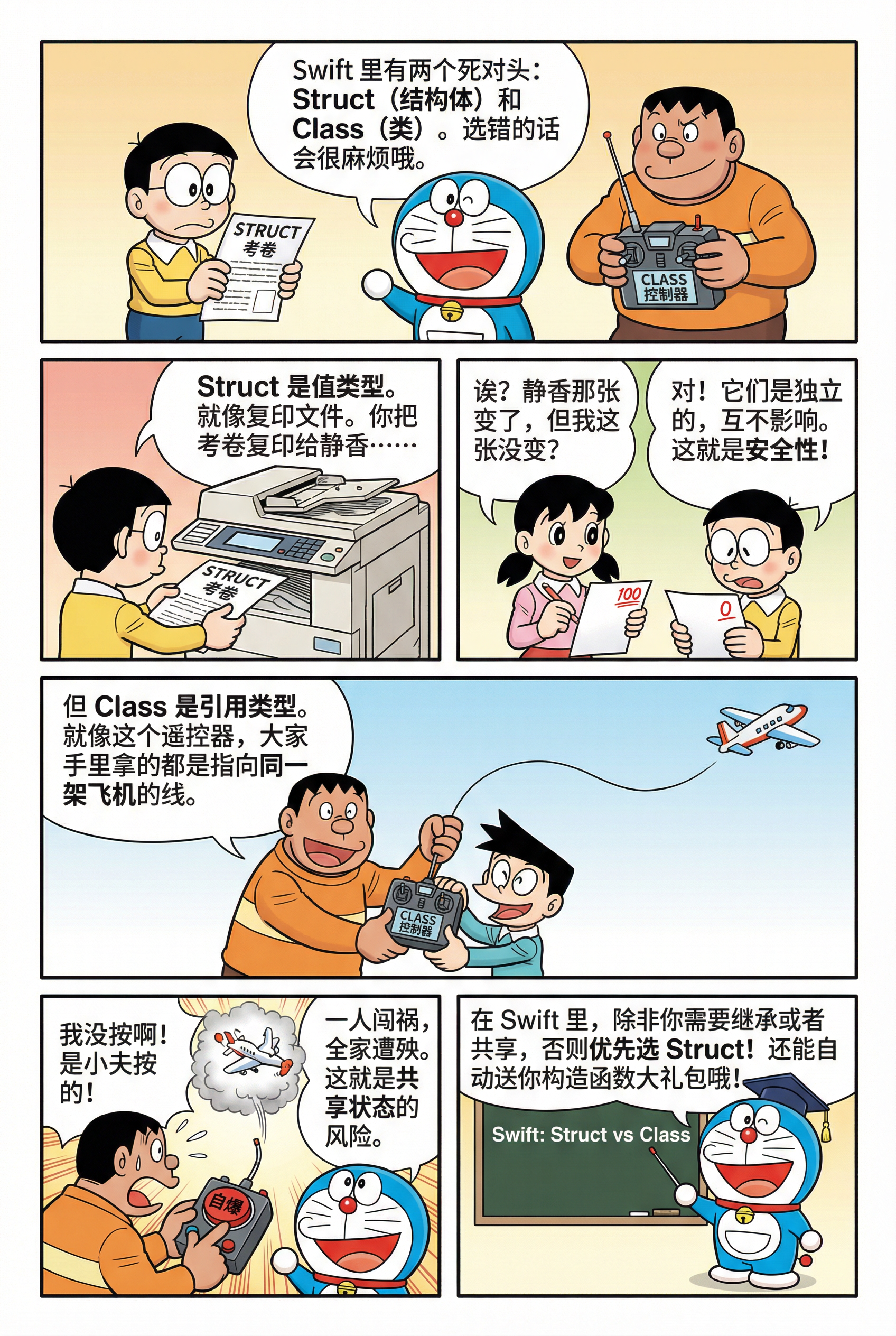 Struct 与 Class 对比